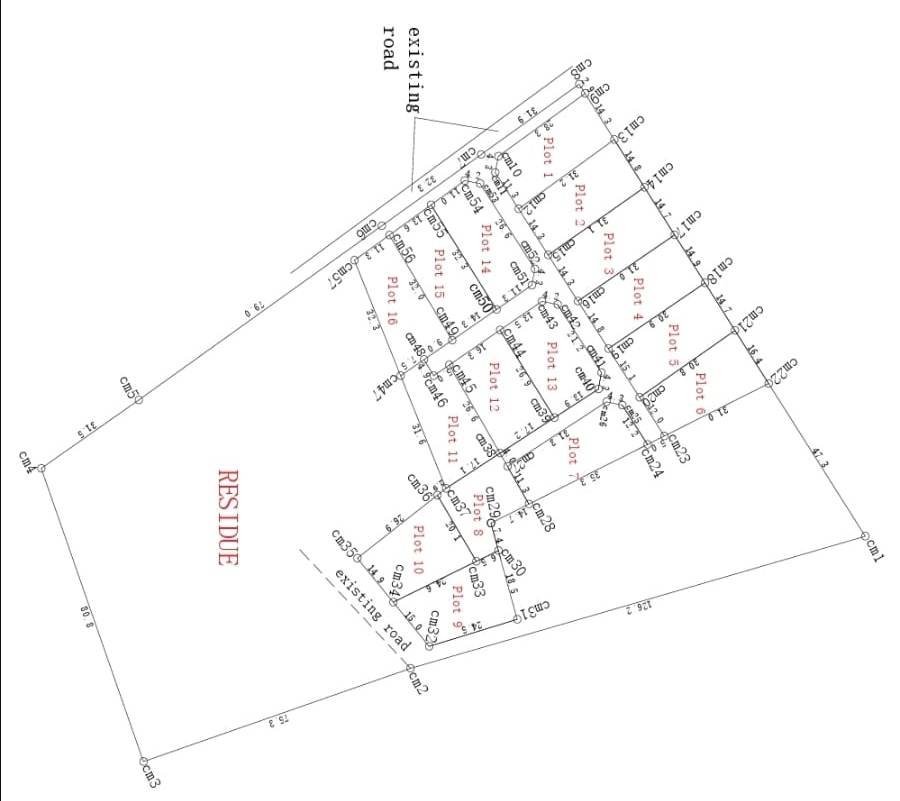 Real estate project